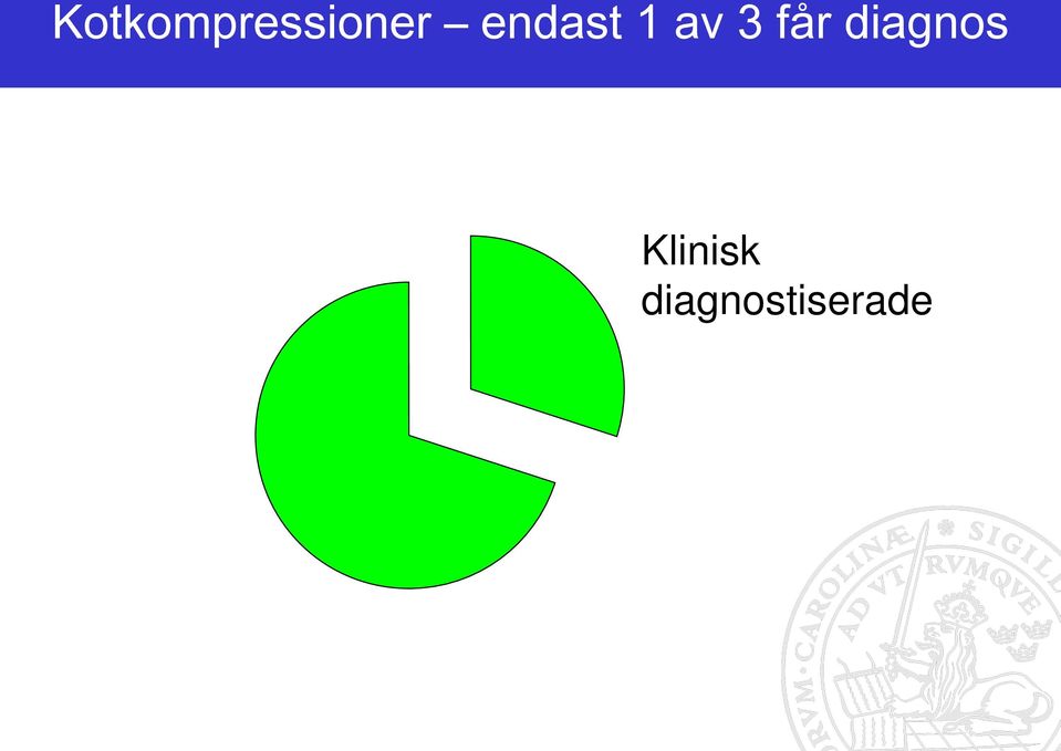 får diagnos