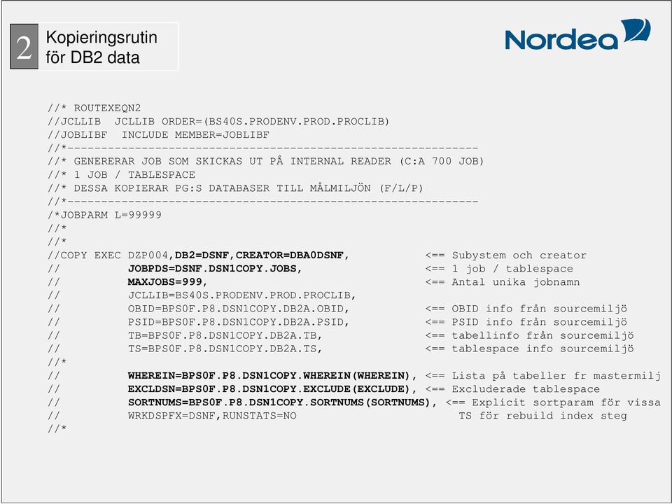 PROCLIB) //JOBLIBF INCLUDE MEMBER=JOBLIBF //*------------------------------------------------------------- //* GENERERAR JOB SOM SKICKAS UT PÅ INTERNAL READER (C:A 700 JOB) //* 1 JOB / TABLESPACE //*