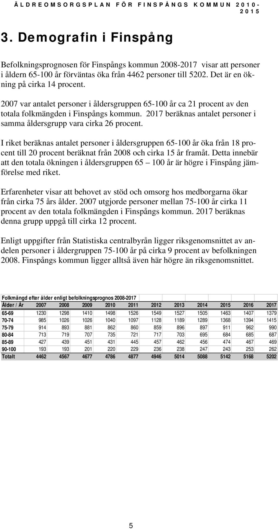 I riket beräknas antalet personer i åldersgruppen 65-100 år öka från 18 procent till 20 procent beräknat från 2008 och cirka 15 år framåt.