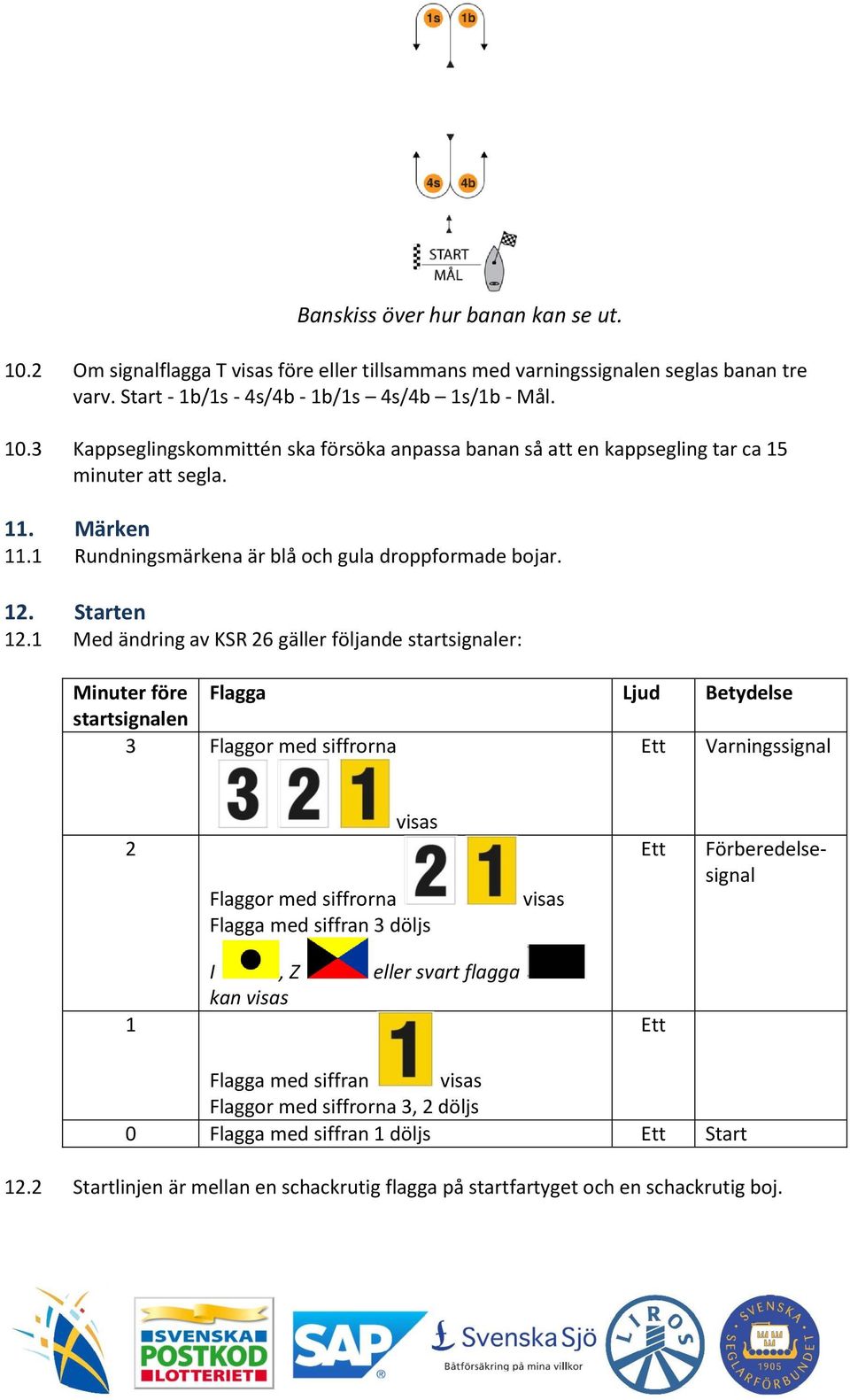 1 Med ändring av KSR 26 gäller följande startsignaler: Minuter före Flagga Ljud Betydelse startsignalen 3 Flaggor med siffrorna Ett Varningssignal 2 visas Flaggor med siffrorna Flagga med siffran 3