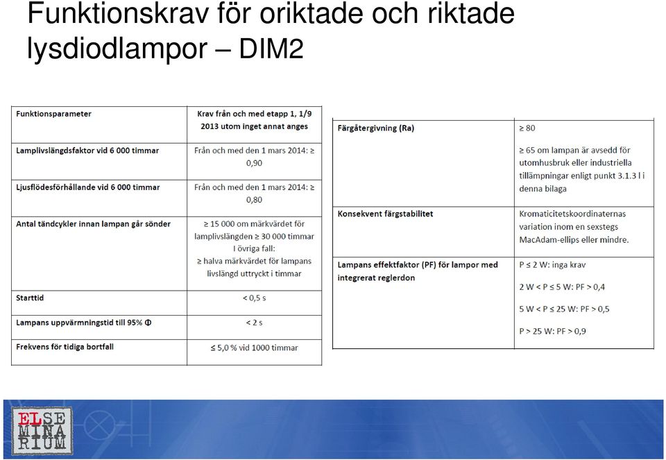 och riktade
