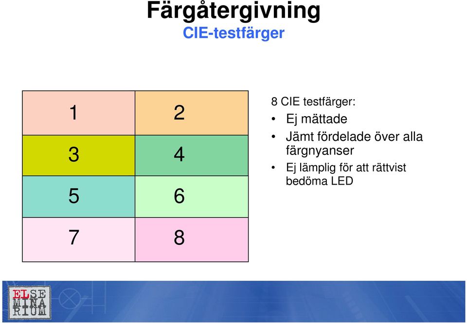 fördelade över alla färgnyanser