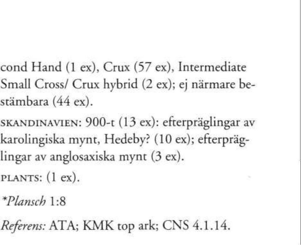 SKANDINAVIEN: 900-t (13 ex): efterpräglingar av karolingiska mynt, Hedeby?