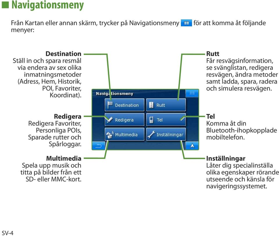 Rutt Får resvägsinformation, se svänglistan, redigera resvägen, ändra metoder samt ladda, spara, radera och simulera resvägen.