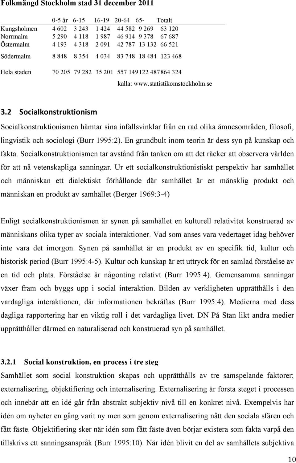 2 Socialkonstruktionism Socialkonstruktionismen hämtar sina infallsvinklar från en rad olika ämnesområden, filosofi, lingvistik och sociologi (Burr 1995:2).