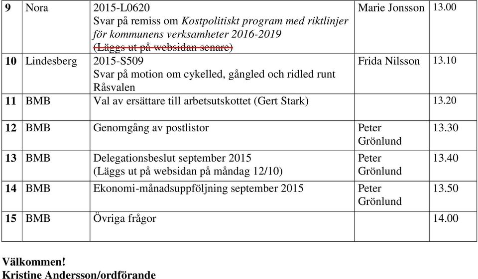 Nilsson 13.10 Svar på motion om cykelled, gångled och ridled runt Råsvalen 11 BMB Val av ersättare till arbetsutskottet (Gert Stark) 13.