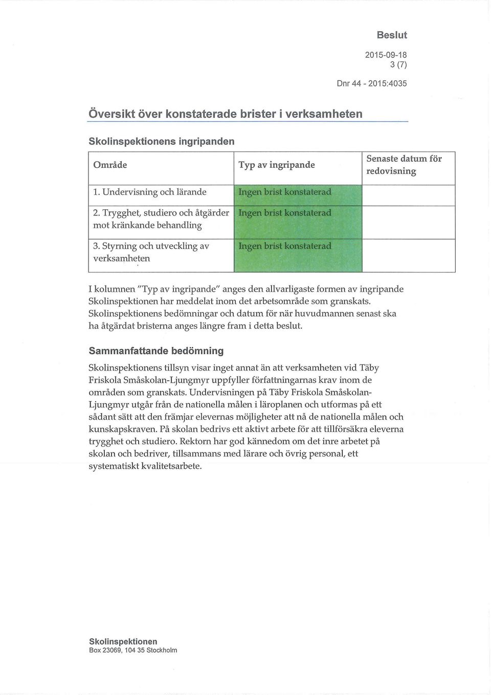 Styrning och utveckling av verksamheten Ingen brist konstaterad Ingen brist konstaterad I kolumnen "Typ av ingripande" anges den allvarligaste formen av ingripande har meddelat inom det arbetsområde