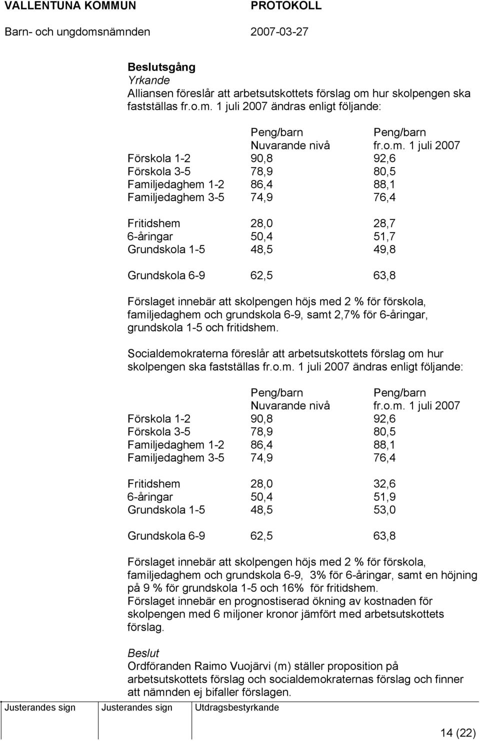 1 juli 2007 ändras enligt följande: Peng/barn Peng/barn Nuvarande nivå fr.o.m.