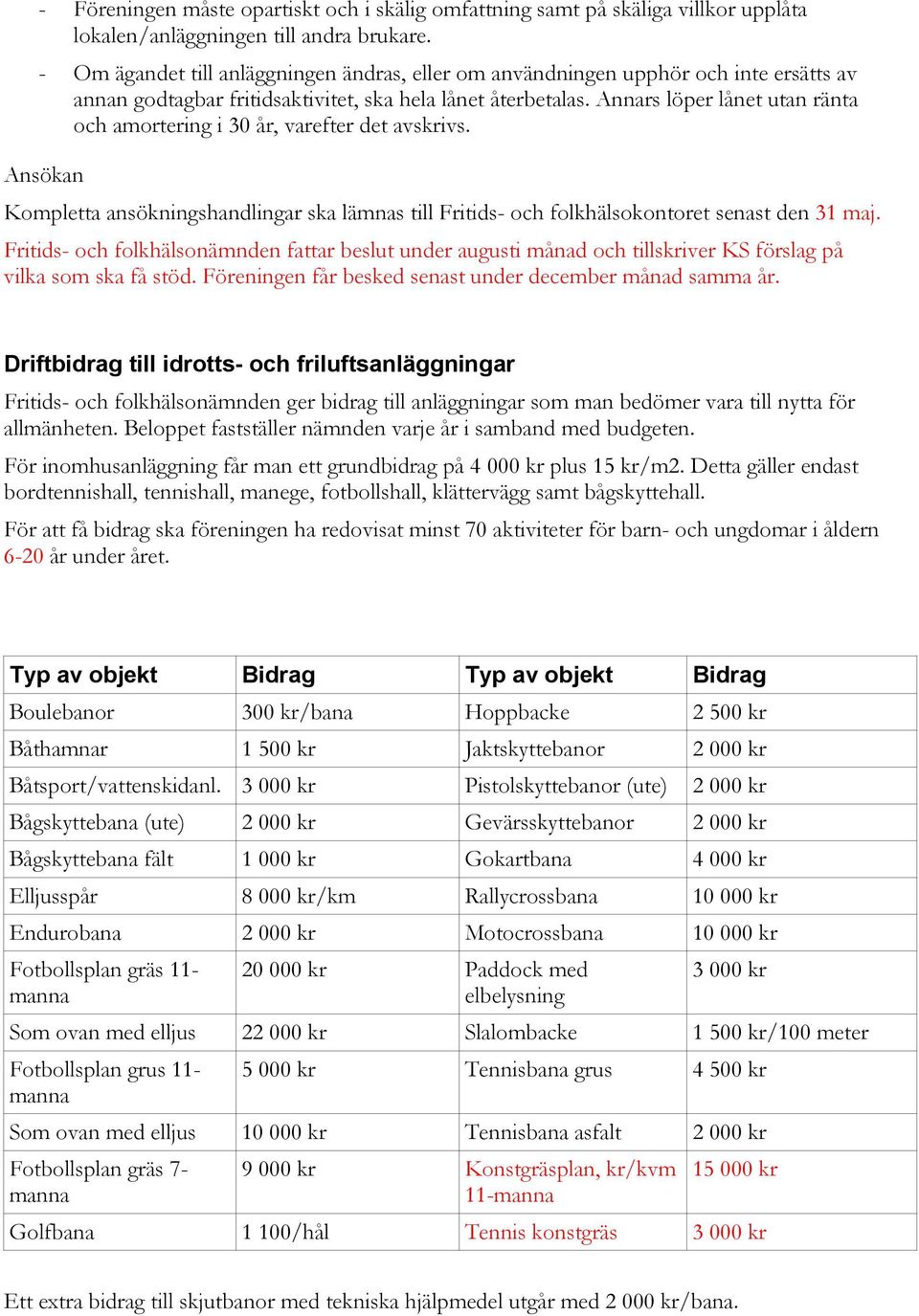 Annars löper lånet utan ränta och amortering i 30 år, varefter det avskrivs. Ansökan Kompletta ansökningshandlingar ska lämnas till Fritids- och folkhälsokontoret senast den 31 maj.