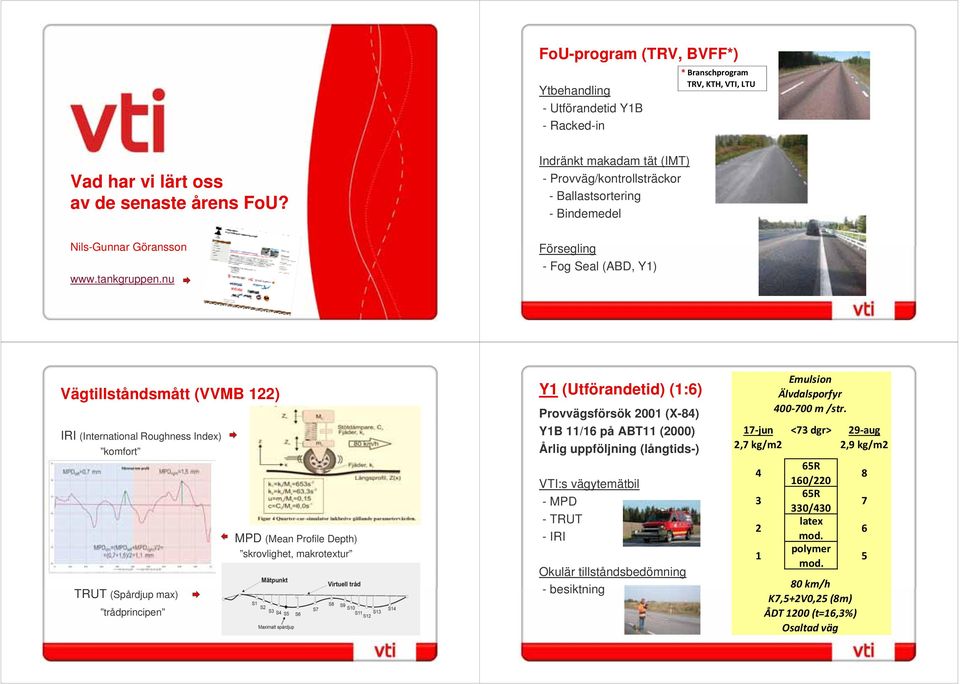 nu Försegling - Fog Seal (ABD, Y1) Vägtillståndsmått (VVMB 122) IRI (International Roughness Index) komfort TRUT (Spårdjup max) trådprincipen MPD (Mean Profile Depth) skrovlighet, makrotextur Y1