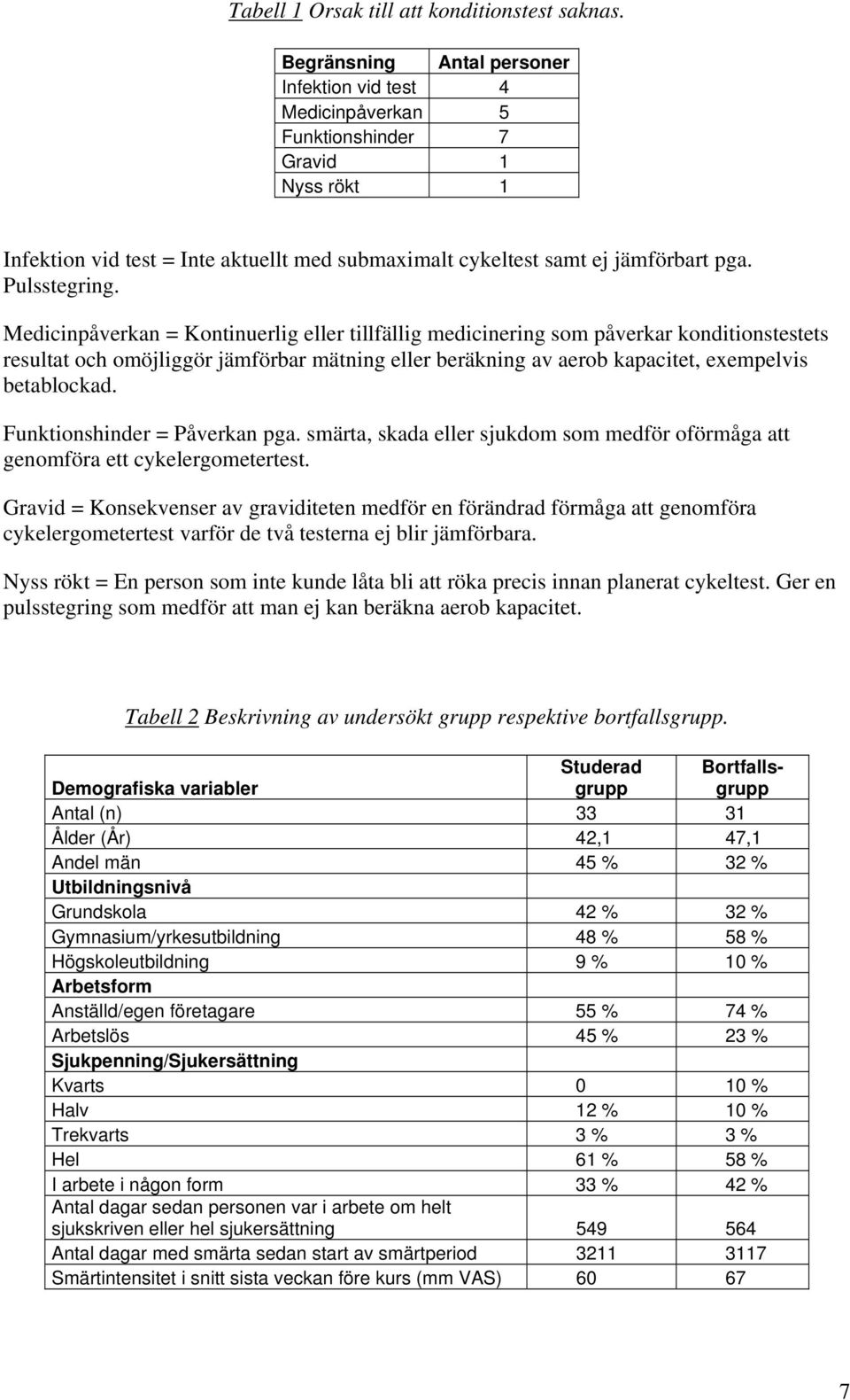Pulsstegring.
