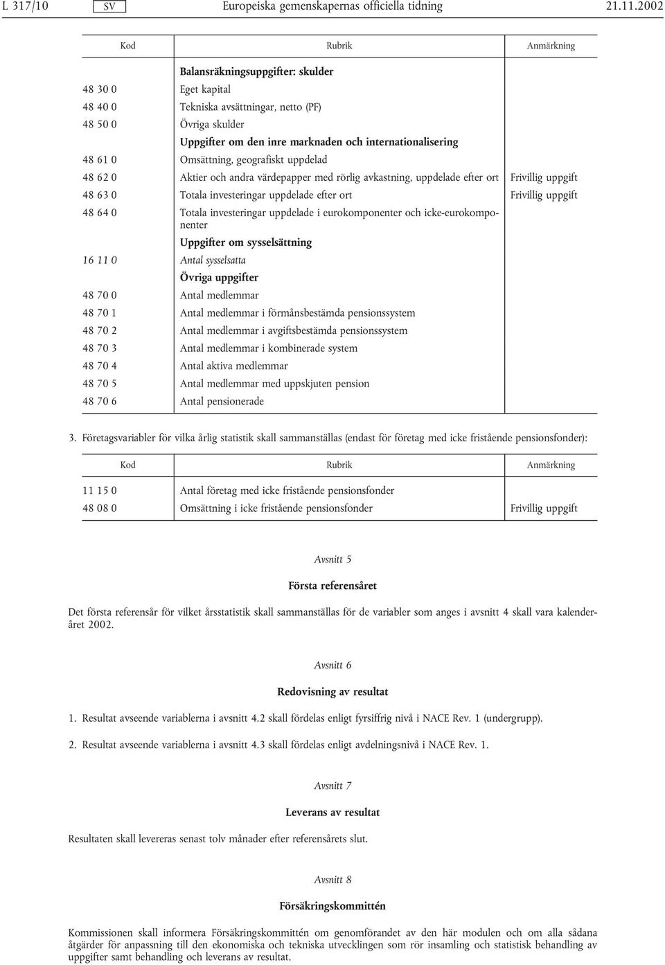 Omsättning, geografiskt uppdelad 48 62 0 Aktier och andra värdepapper med rörlig avkastning, uppdelade efter ort Frivillig uppgift 48 63 0 Totala investeringar uppdelade efter ort Frivillig uppgift