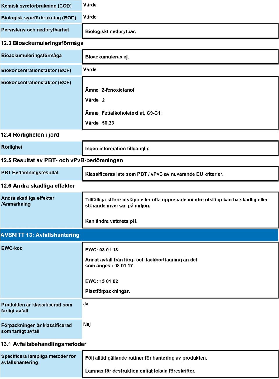 Värde 2-fenoxietanol Värde 2 Fettalkoholetoxilat, C9-C11 Värde 56,23 12.4 Rörligheten i jord Rörlighet 12.