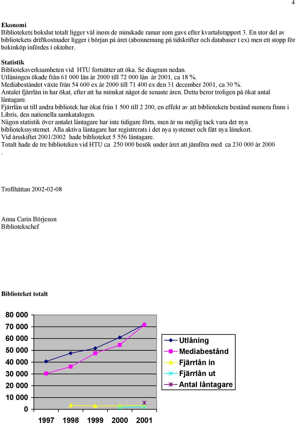 Statistik Biblioteksverksamheten vid HTU fortsätter att öka. Se diagram nedan. Utlåningen ökade från 61 lån år 2 till 72 lån år 21, ca 18 %.