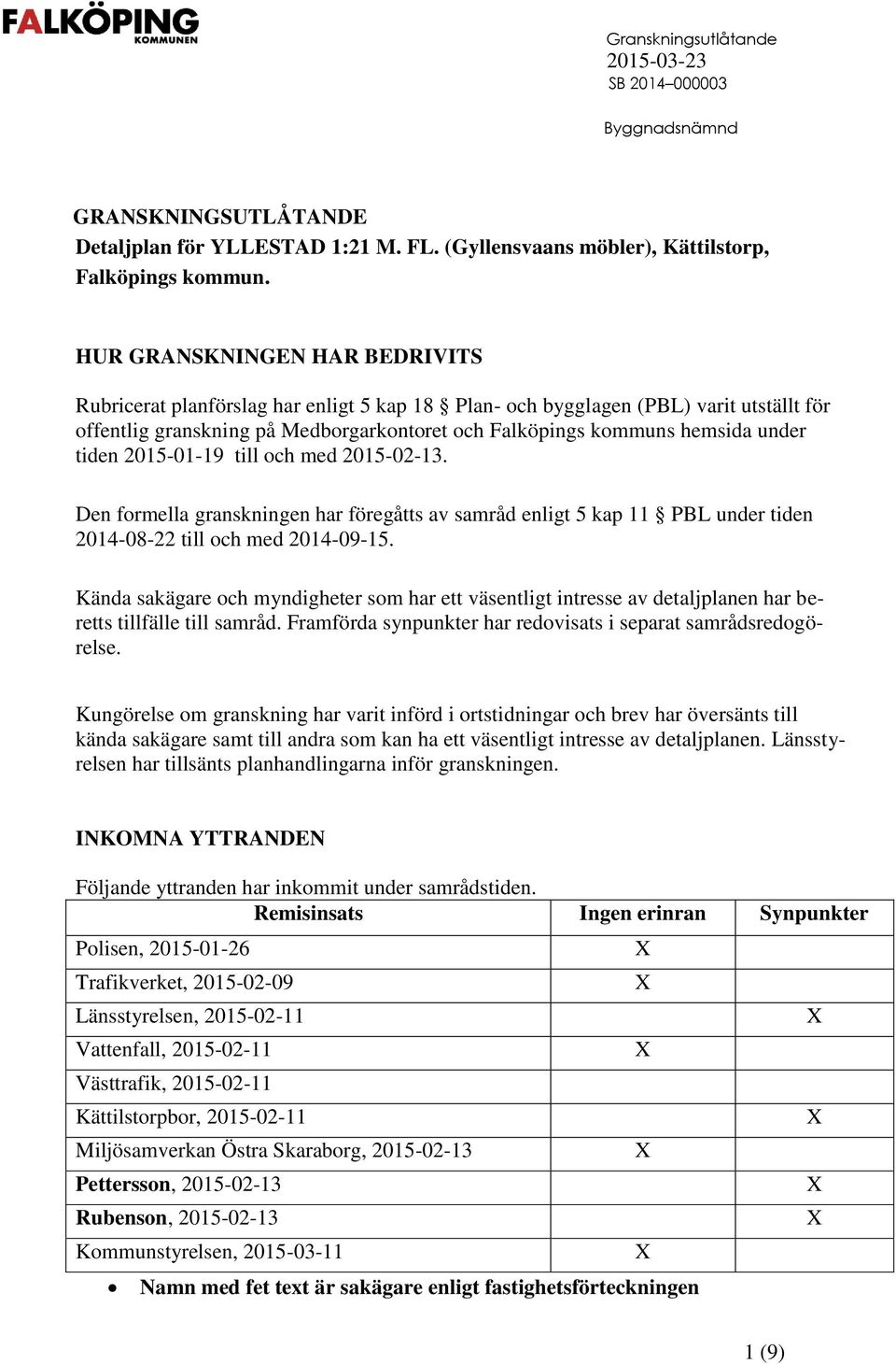 tiden 2015-01-19 till och med 2015-02-13. Den formella granskningen har föregåtts av samråd enligt 5 kap 11 PBL under tiden 2014-08-22 till och med 2014-09-15.