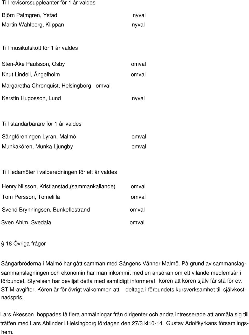 Nilsson, Kristianstad,(sammankallande) Tom Persson, Tomelilla Svend Brynningsen, Bunkeflostrand Sven Ahlm, Svedala 18 Övriga frågor Sångarbröderna i Malmö har gått samman med Sångens Vänner Malmö.