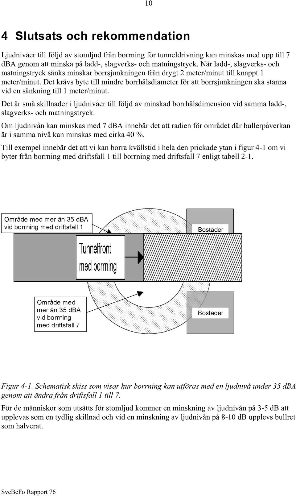 Det krävs byte till mindre borrhålsdiameter för att borrsjunkningen ska stanna vid en sänkning till 1 meter/minut.