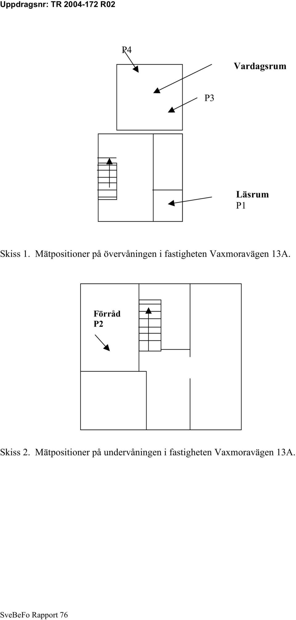 Mätpositioner på övervåningen i fastigheten