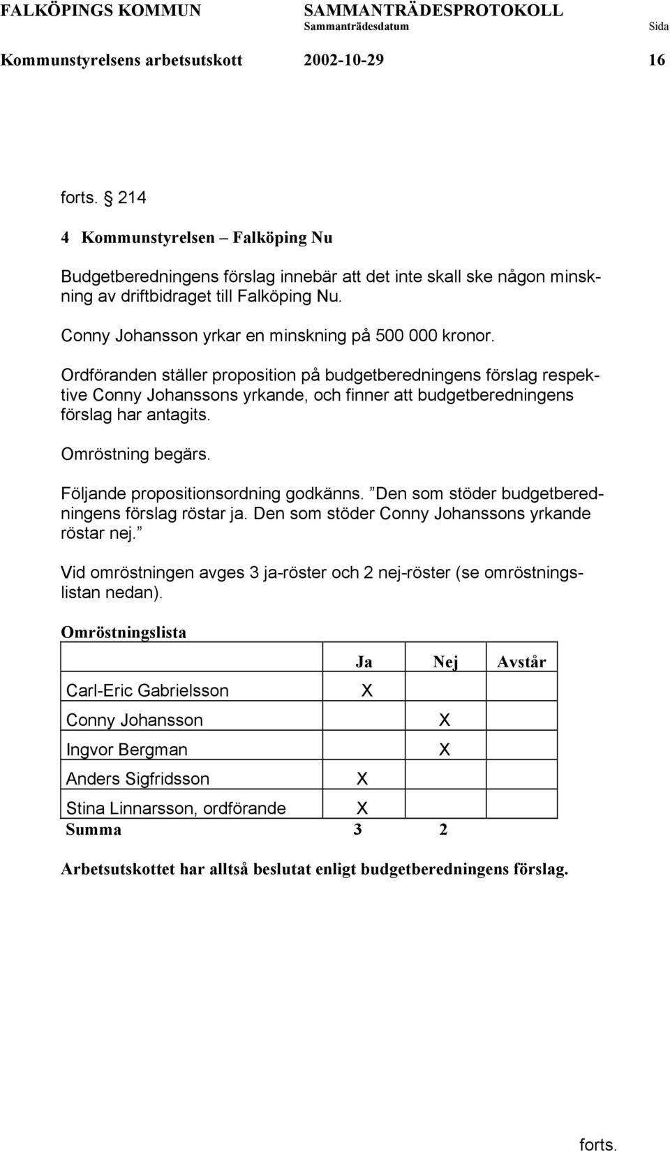 Ordföranden ställer proposition på budgetberedningens förslag respektive Conny Johanssons yrkande, och finner att budgetberedningens förslag har antagits. Omröstning begärs.