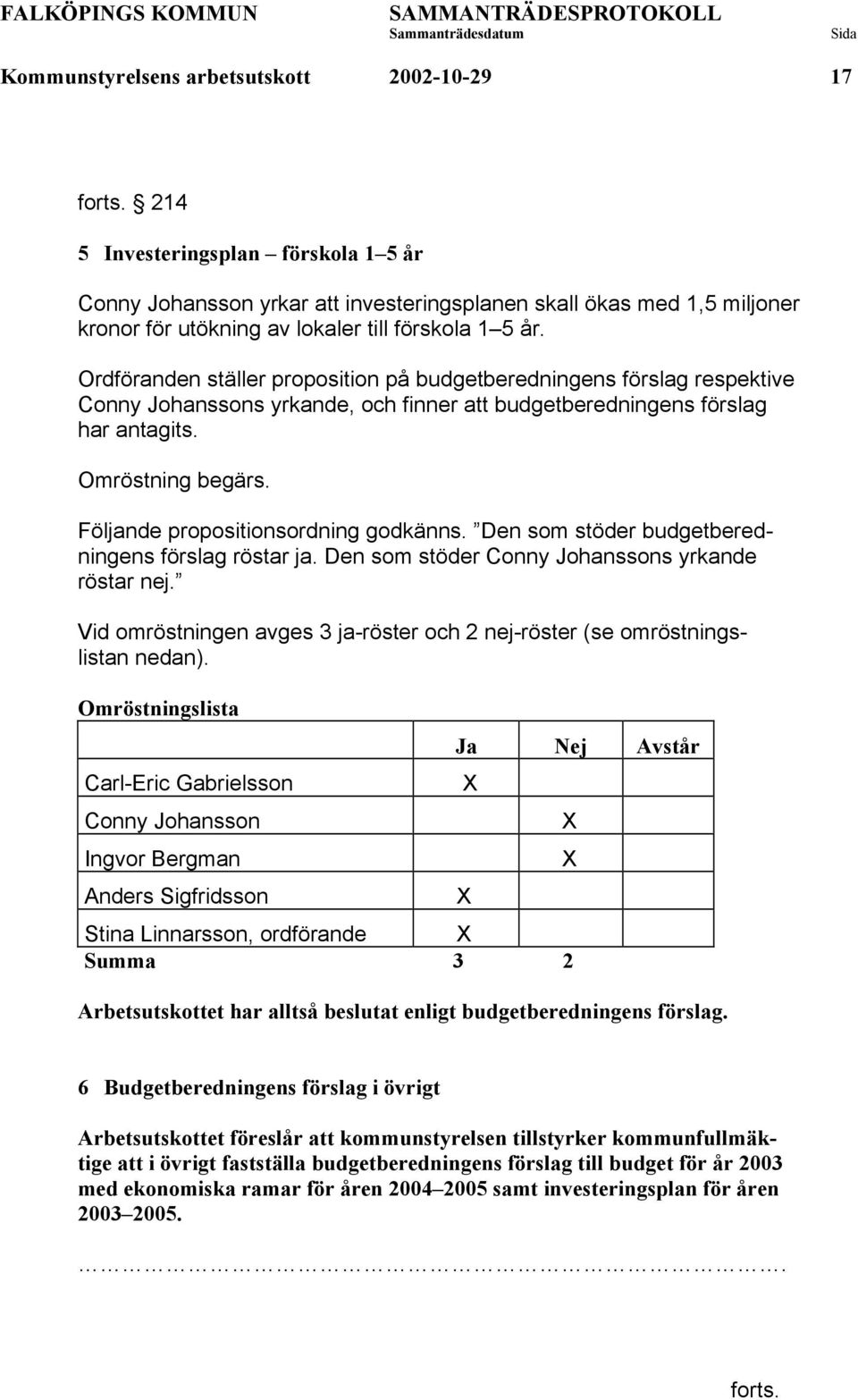 Ordföranden ställer proposition på budgetberedningens förslag respektive Conny Johanssons yrkande, och finner att budgetberedningens förslag har antagits. Omröstning begärs.