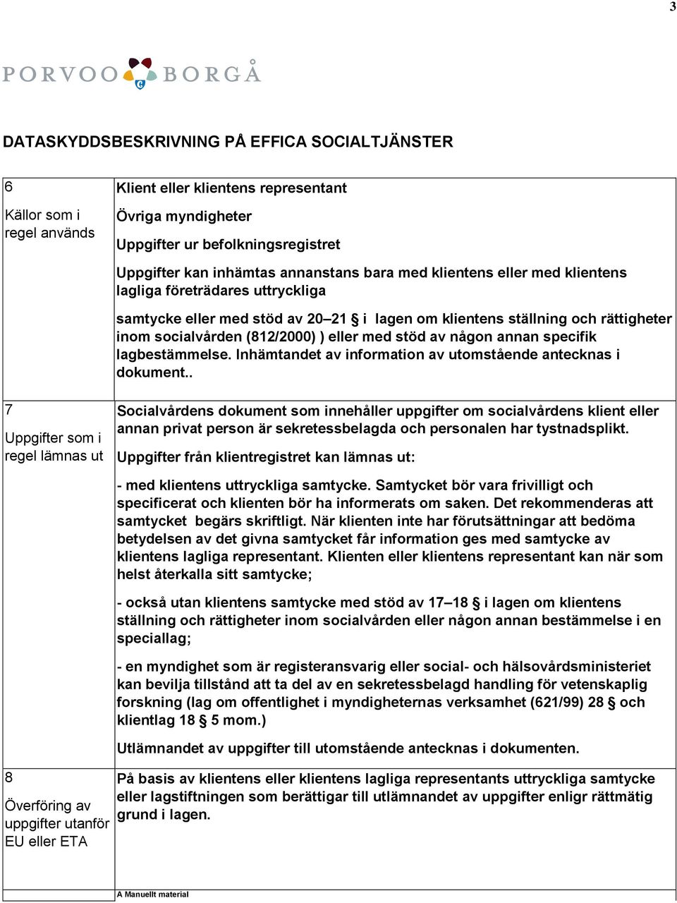 Inhämtandet av information av utomstående antecknas i dokument.