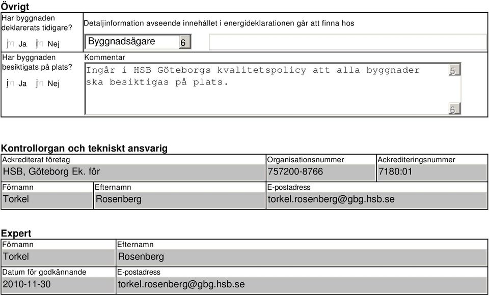 byggnader ska besiktigas på plats. 5 Kontrollorgan och tekniskt ansvarig Ackrediterat företag HSB, Ek.