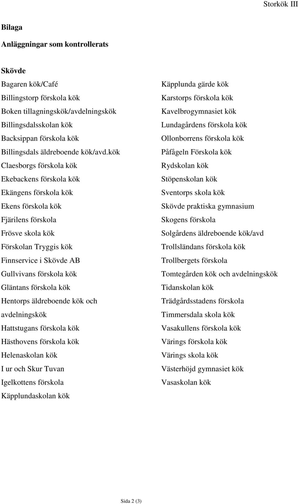 kök Claesborgs förskola kök Ekebackens förskola kök Ekängens förskola kök Ekens förskola kök Fjärilens förskola Frösve skola kök Förskolan Tryggis kök Finnservice i Skövde AB Gullvivans förskola kök