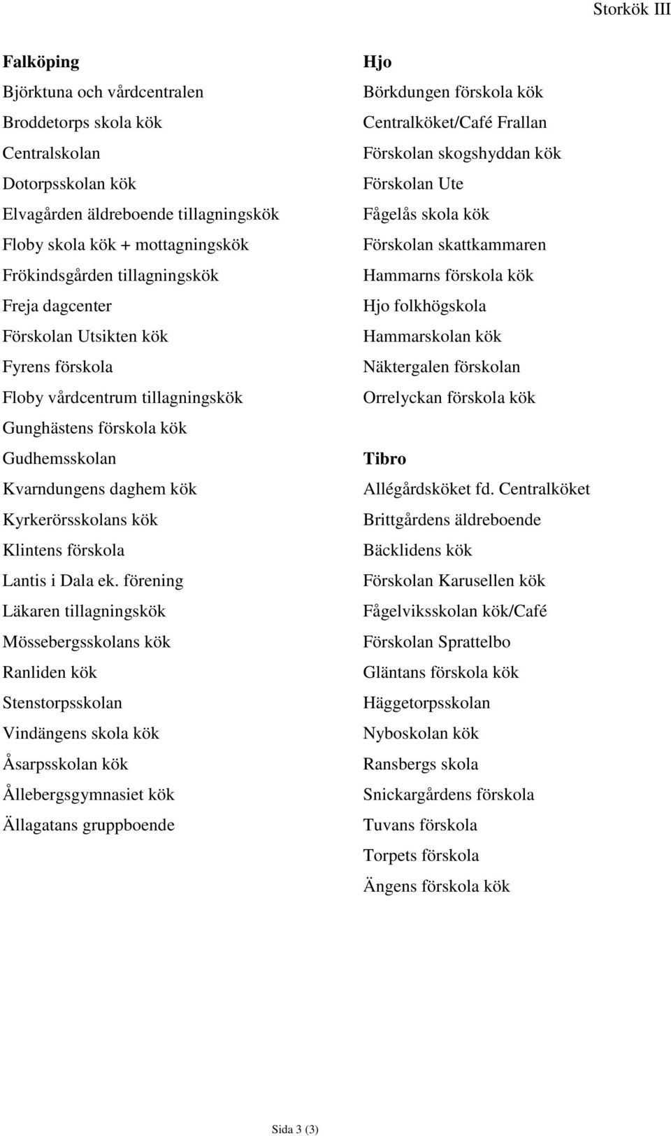 ek. förening Läkaren tillagningskök Mössebergsskolans kök Ranliden kök Stenstorpsskolan Vindängens skola kök Åsarpsskolan kök Ållebergsgymnasiet kök Ällagatans gruppboende Hjo Börkdungen förskola kök