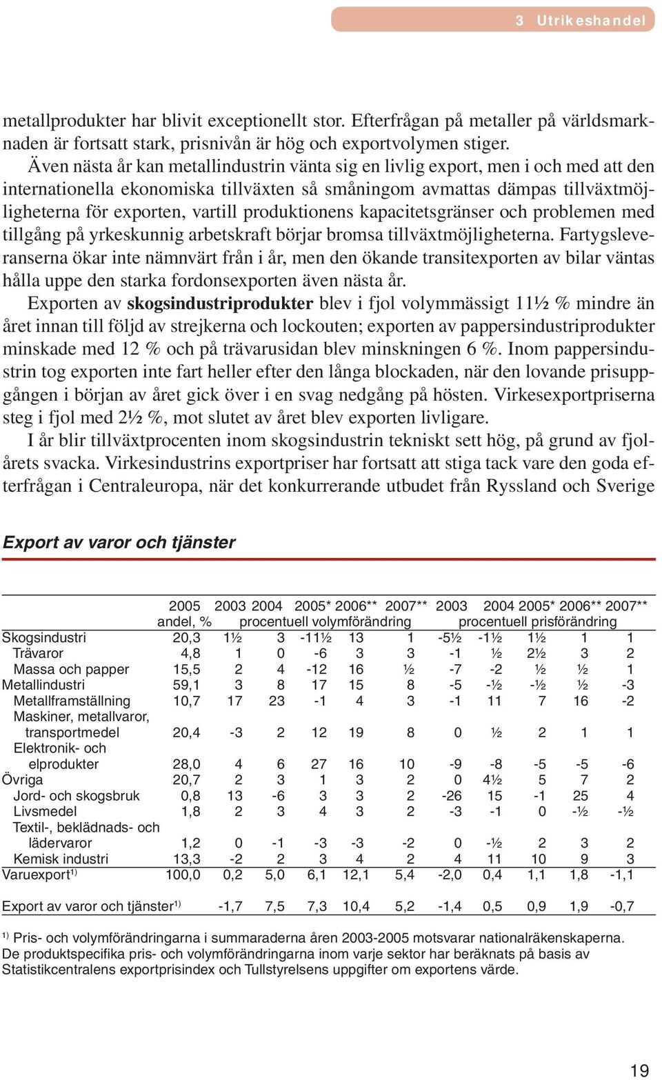 produktionens kapacitetsgränser och problemen med tillgång på yrkeskunnig arbetskraft börjar bromsa tillväxtmöjligheterna.