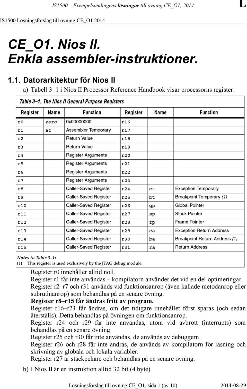 Register r2 r7 och r31 används vid funktionsanrop (även kallade metodanrop eller subrutinanrop) som behandlas på en senare övning. Register r8 r15 får ändras fritt av program.