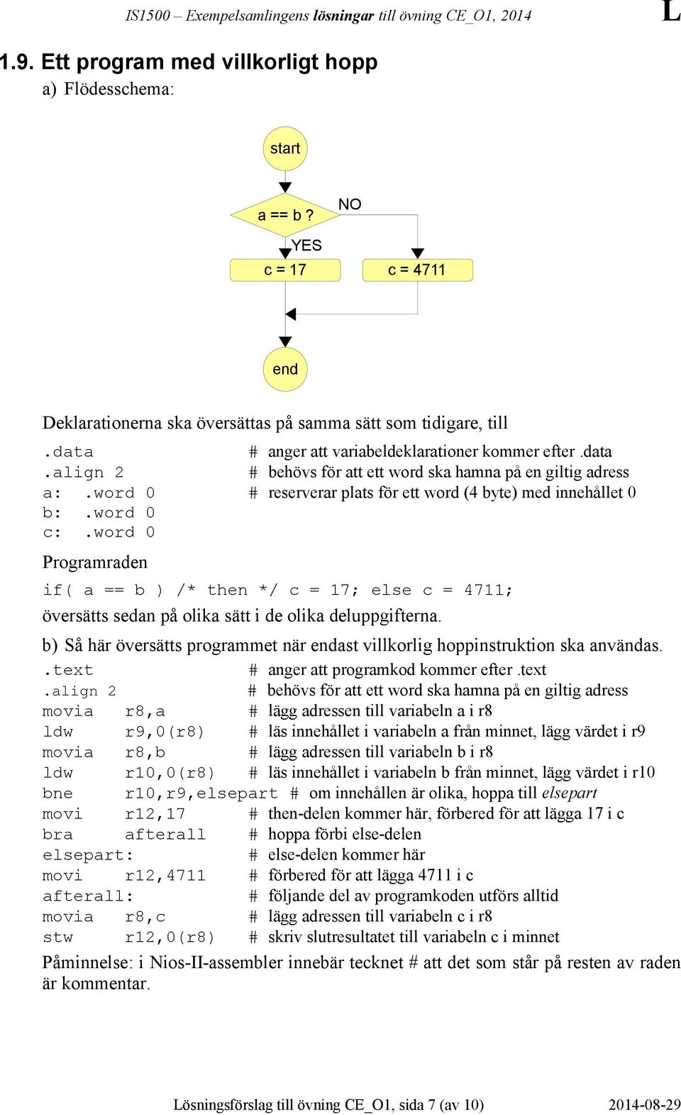 word 0 c:.word 0 Programraden if( a == b ) /* then */ c = 17; else c = 4711; översätts sedan på olika sätt i de olika deluppgifterna.