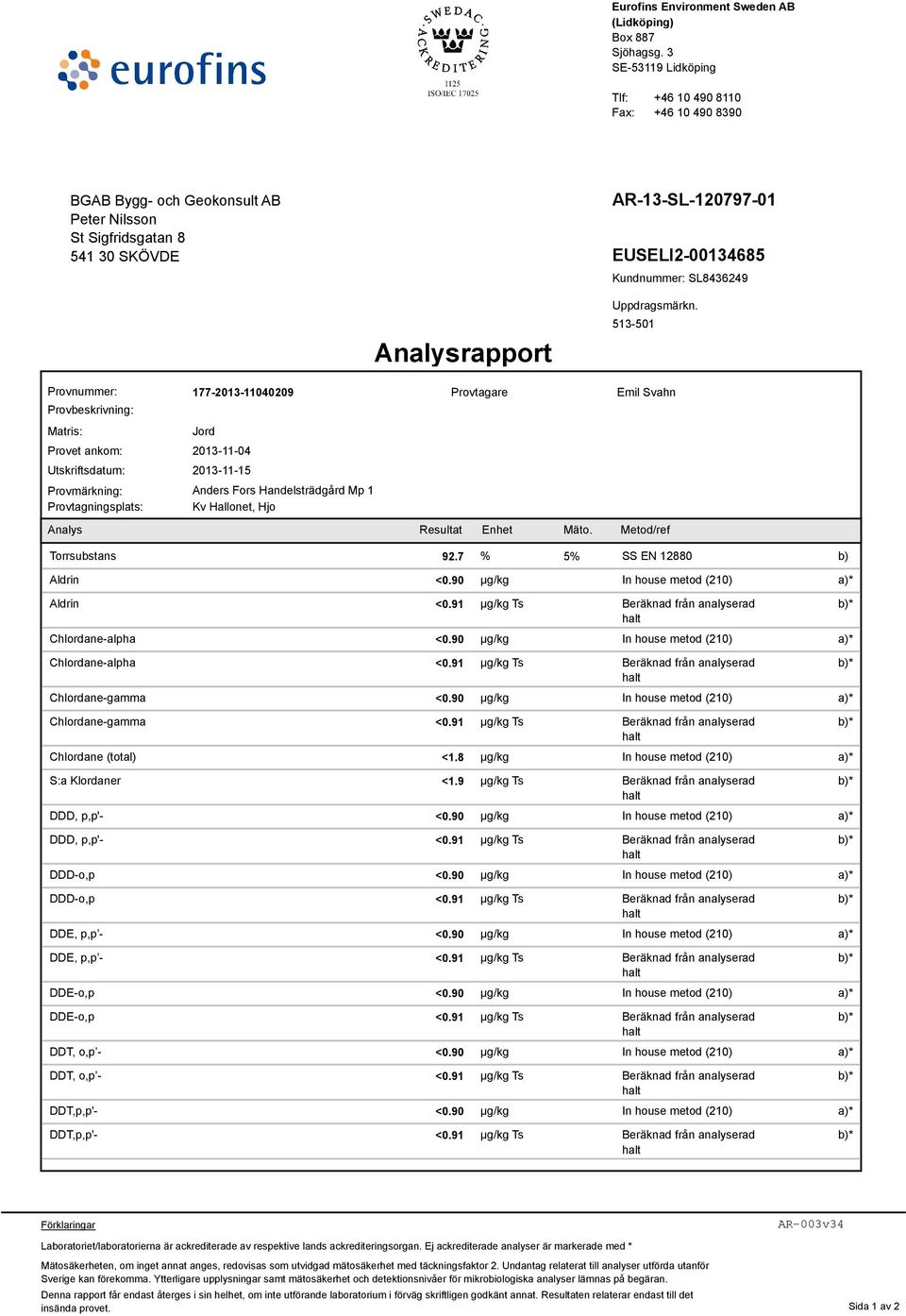 SL8436249 Analysrapport Uppdragsmärkn.