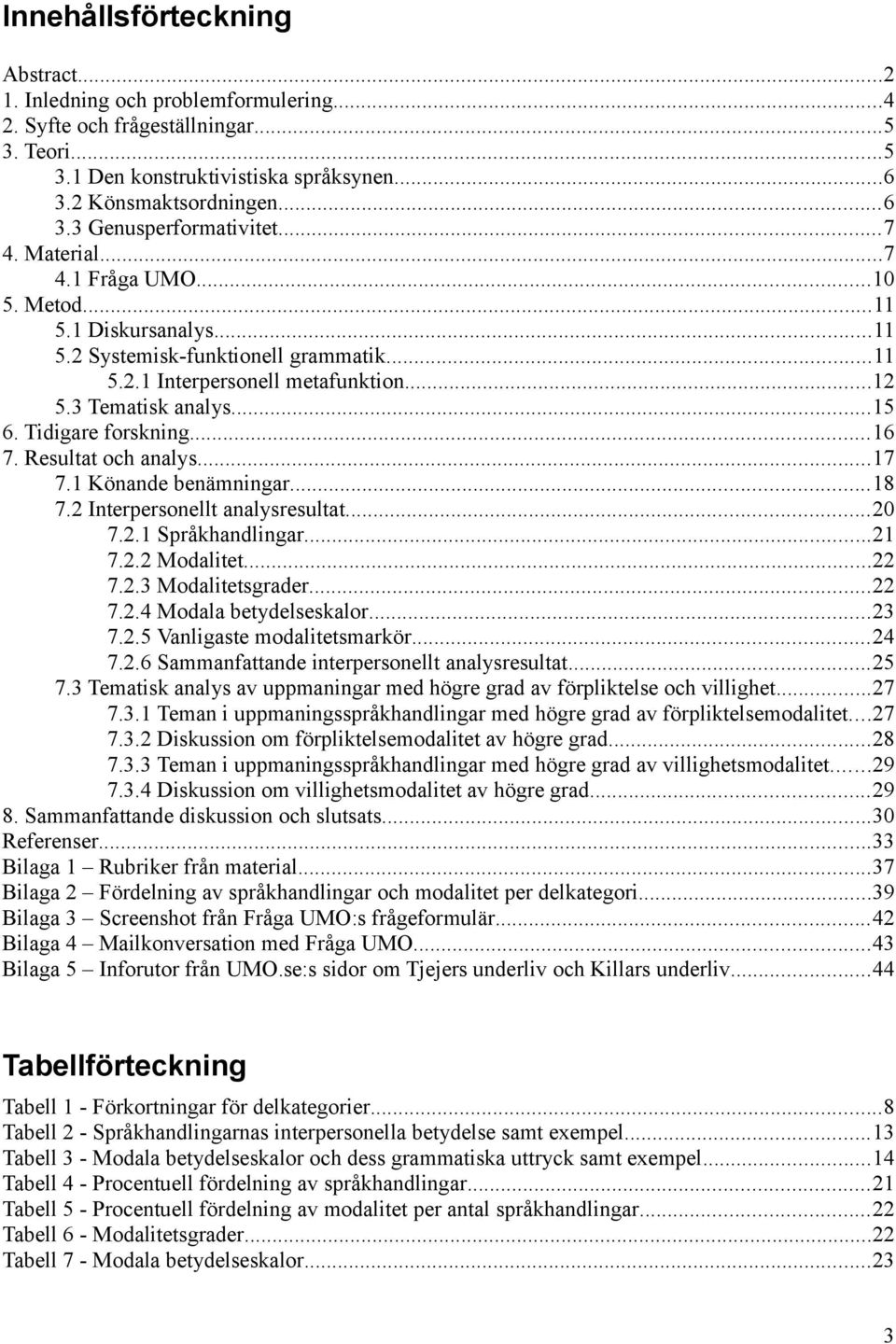 Tidigare forskning...16 7. Resultat och analys...17 7.1 Könande benämningar...18 7.2 Interpersonellt analysresultat...20 7.2.1 Språkhandlingar...21 7.2.2 Modalitet...22 7.2.3 Modalitetsgrader...22 7.2.4 Modala betydelseskalor.