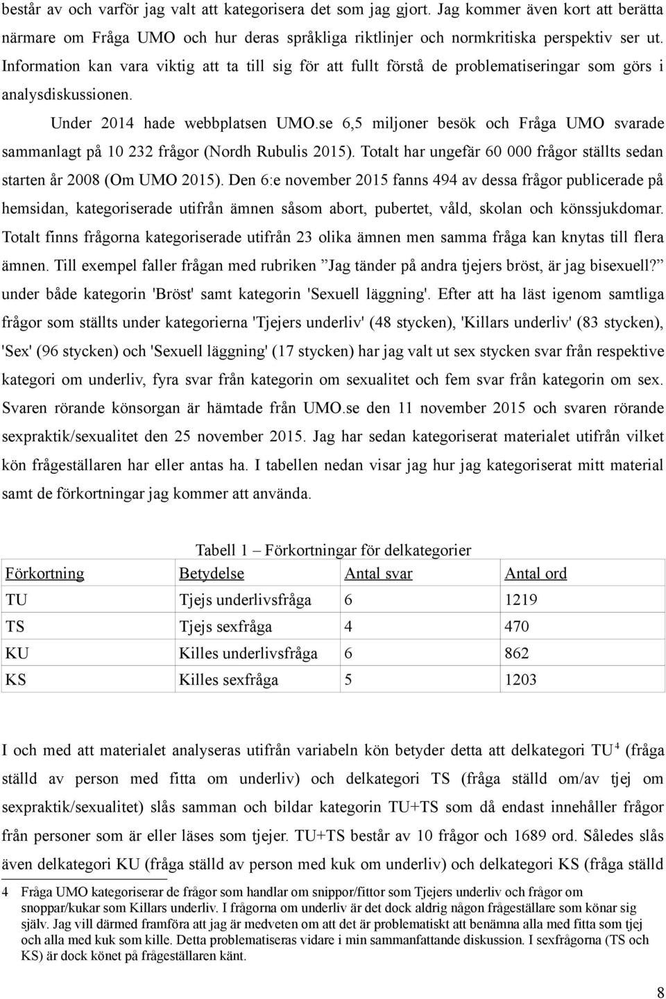 se 6,5 miljoner besök och Fråga UMO svarade sammanlagt på 10 232 frågor (Nordh Rubulis 2015). Totalt har ungefär 60 000 frågor ställts sedan starten år 2008 (Om UMO 2015).