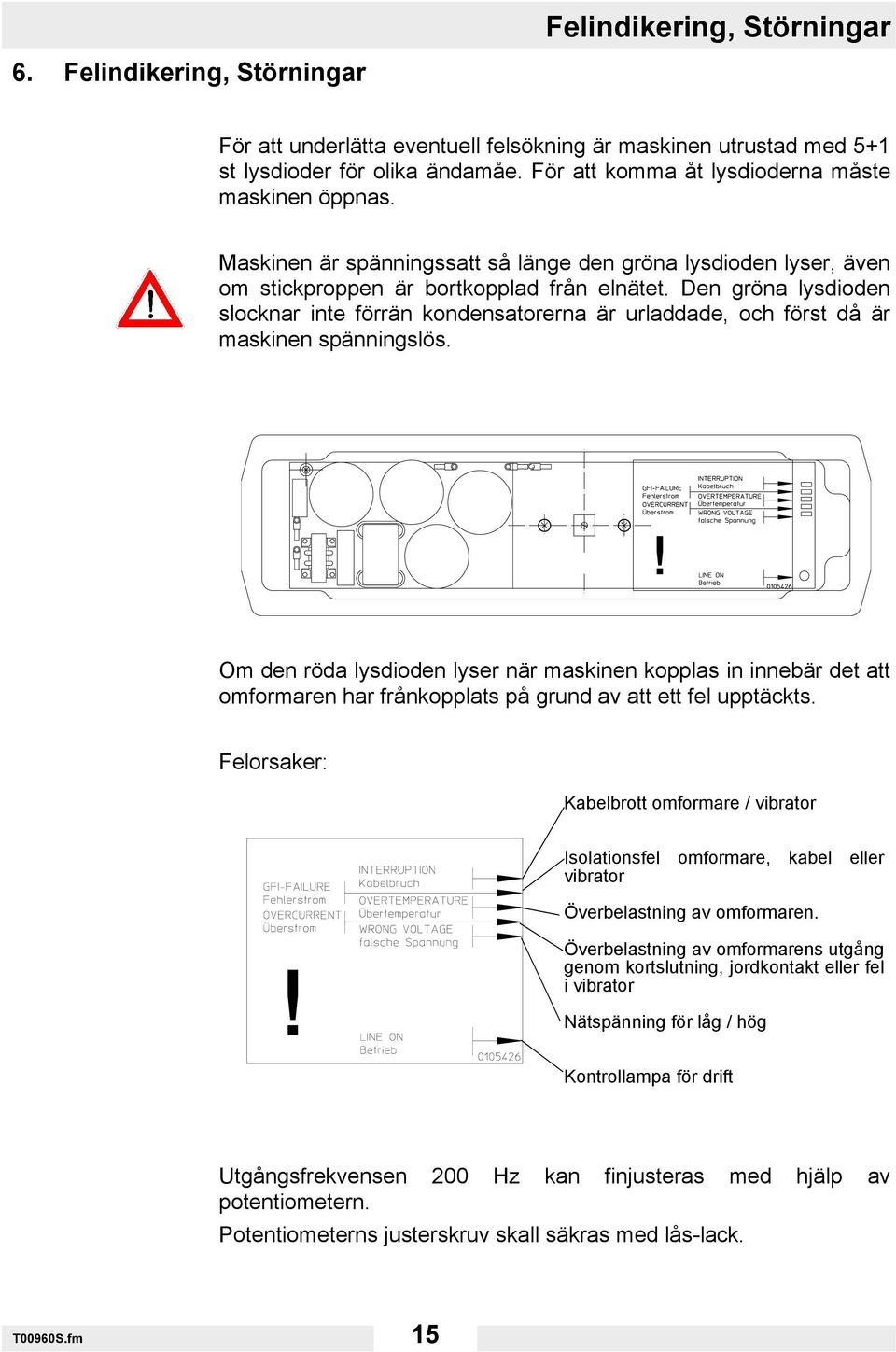 Den gröna lysdioden slocknar inte förrän kondensatorerna är urladdade, och först då är maskinen spänningslös.
