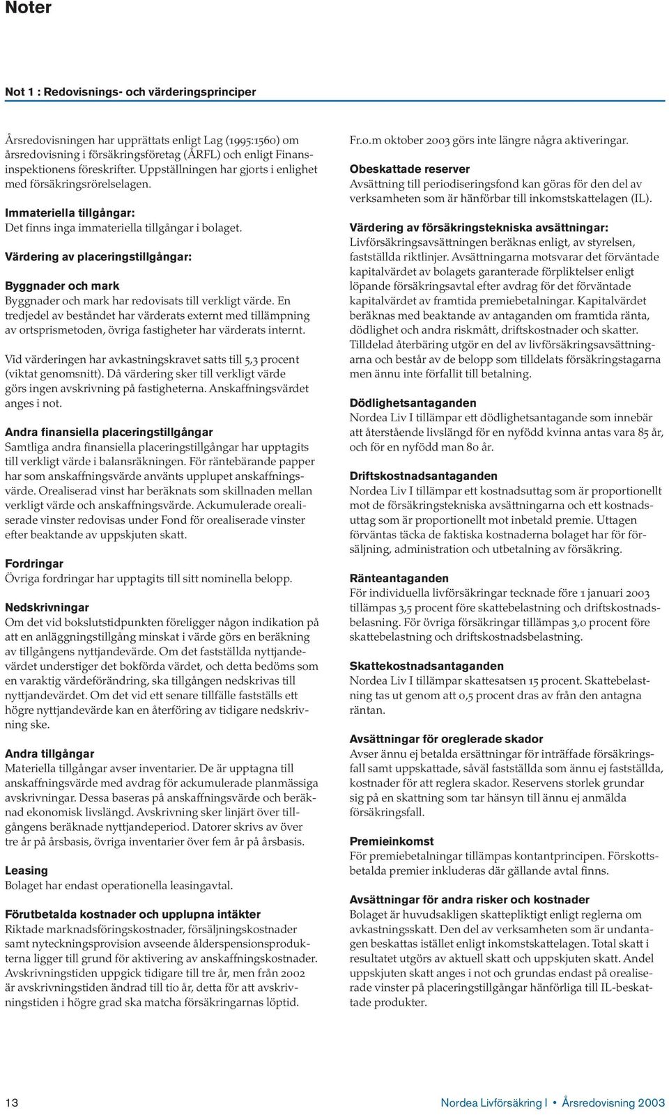 Värdering av placeringstillgångar: Byggnader och mark Byggnader och mark har redovisats till verkligt värde.
