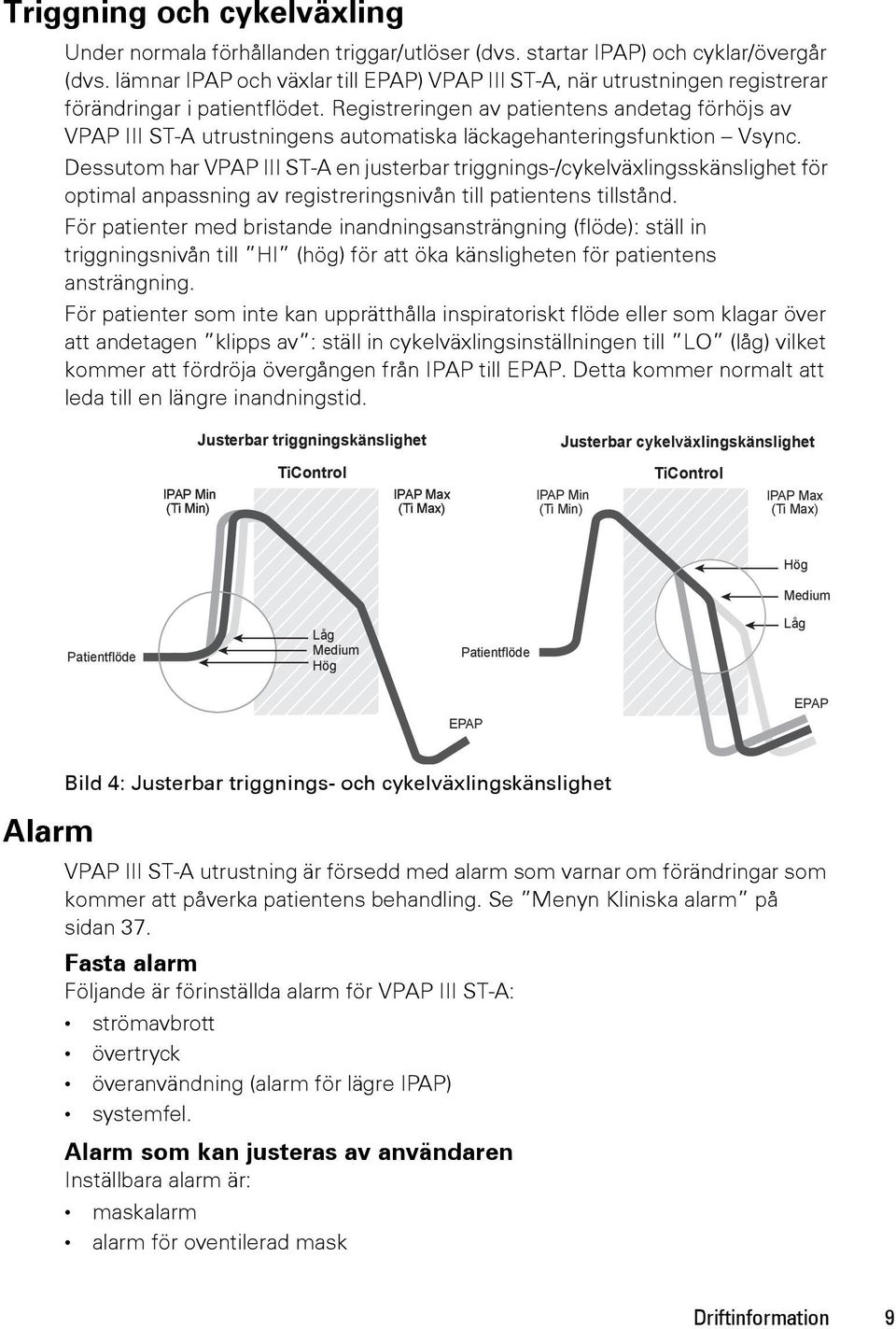 Registreringen av patientens andetag förhöjs av VPAP III ST-A utrustningens automatiska läckagehanteringsfunktion Vsync.