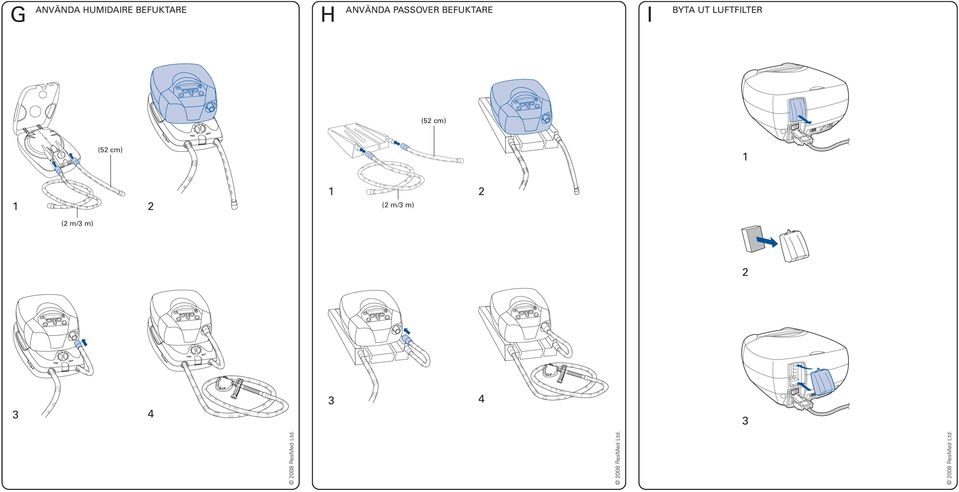 cm) (52 cm) 1 1 2 1 2 (2 m/3 m) (2 m/3 m) 2 3