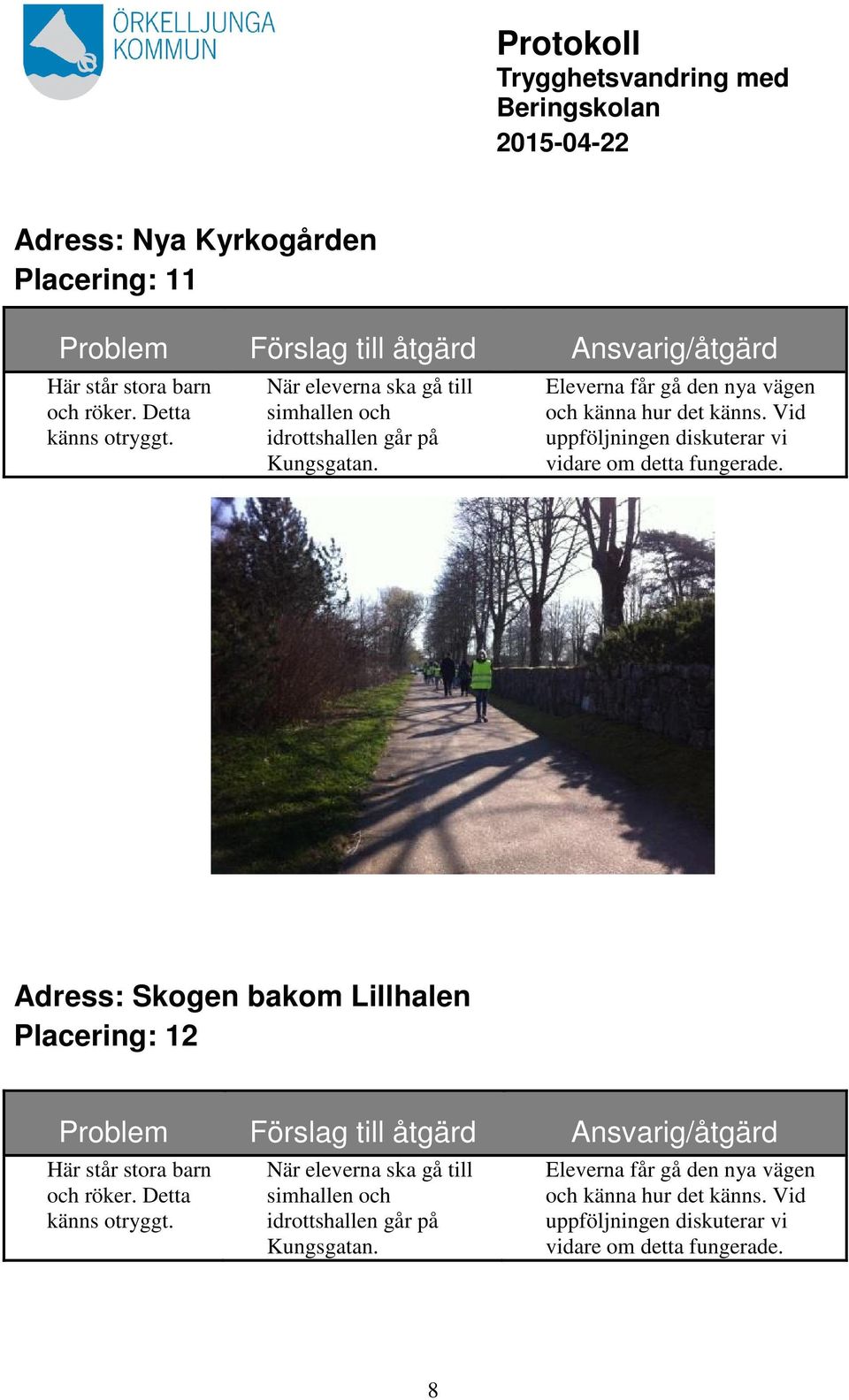Vid uppföljningen diskuterar vi vidare om detta fungerade. Adress: Skogen bakom Lillhalen Placering: 12 Här står stora barn och röker.