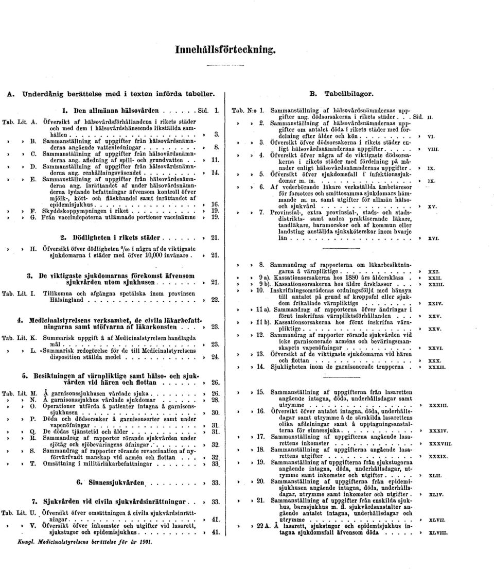 Sammanställning af uppgifter från hälsovårdsnämnderna ang. renhållningsväsendet» 14.»» E. Sammanställning af uppgifter från hälsovårdsnämnderna ang.