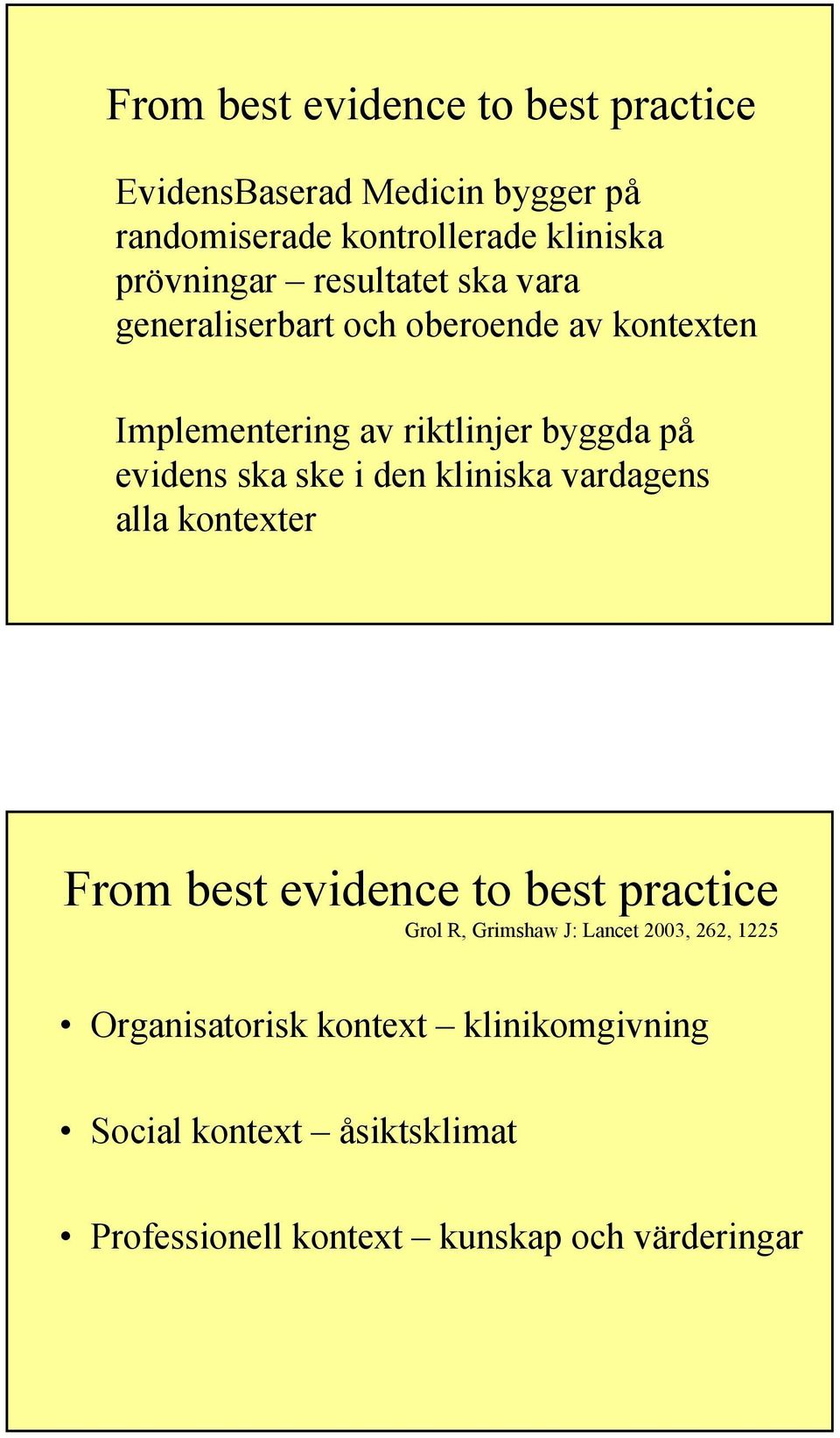 ske i den kliniska vardagens alla kontexter From best evidence to best practice Grol R, Grimshaw J: Lancet 2003,