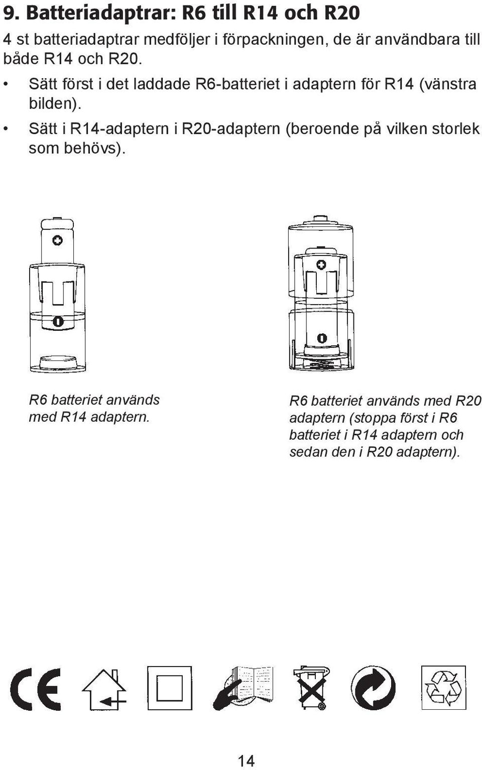 Sätt i R14-adaptern i R20-adaptern (beroende på vilken storlek som behövs).