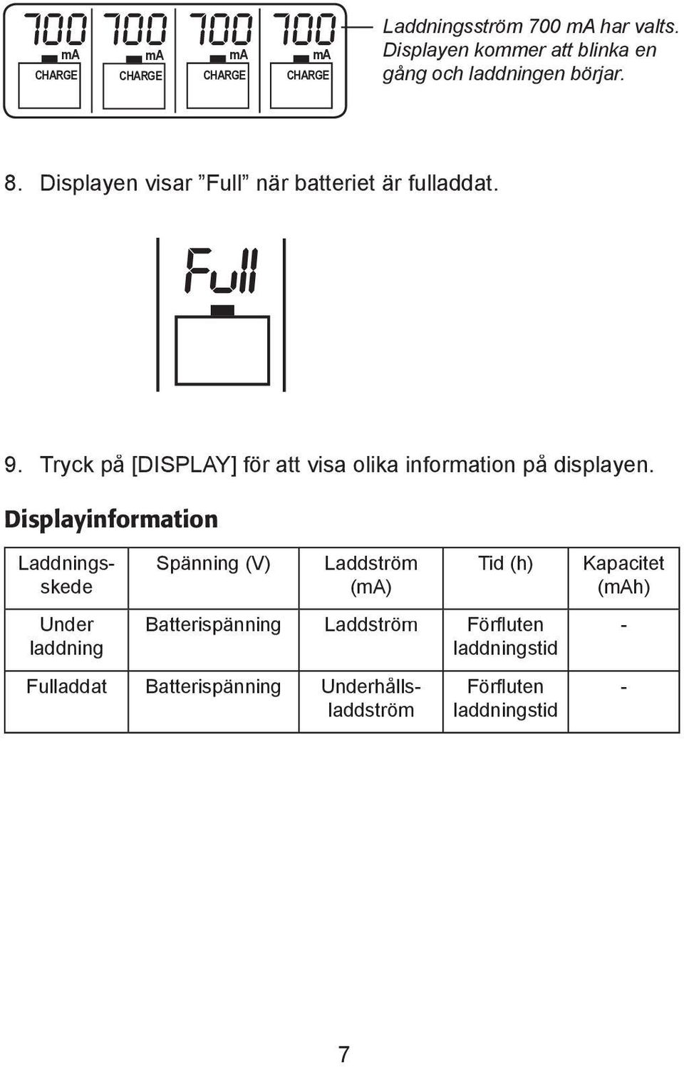 Tryck på [DISPLAY] fö r att visa olika information på displayen.