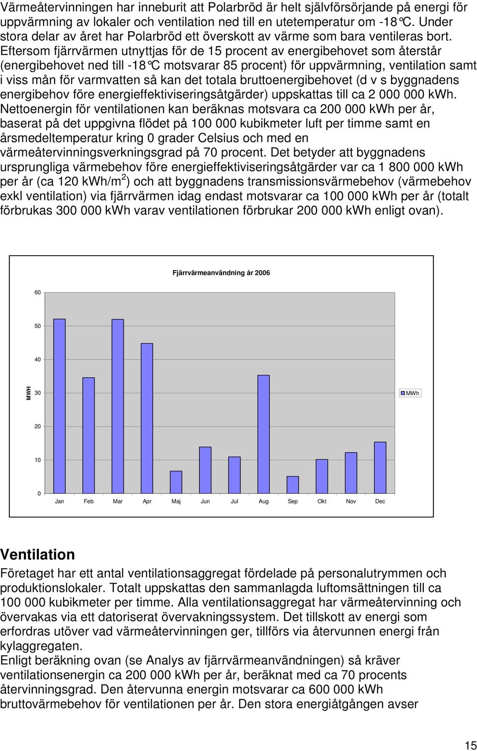 Eftersom fjärrvärmen utnyttjas för de 15 procent av energibehovet som återstår (energibehovet ned till -18 C motsvarar 85 procent) för uppvärmning, ventilation samt i viss mån för varmvatten så kan