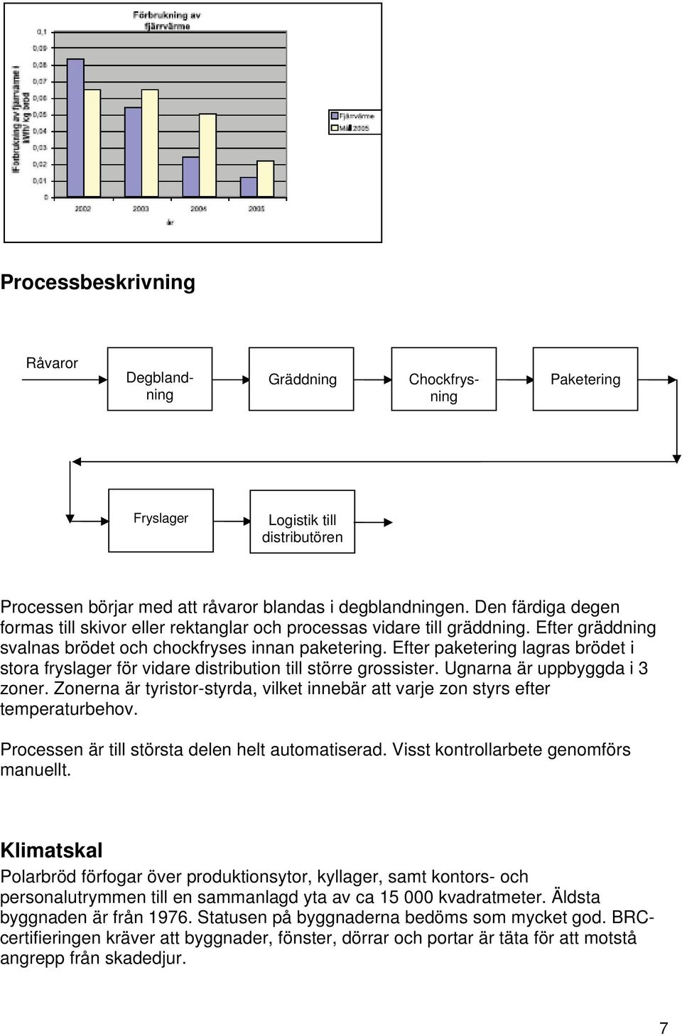 Efter paketering lagras brödet i stora fryslager för vidare distribution till större grossister. Ugnarna är uppbyggda i 3 zoner.