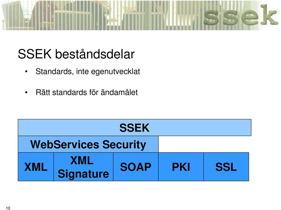 ändamålet SSEK WebServices