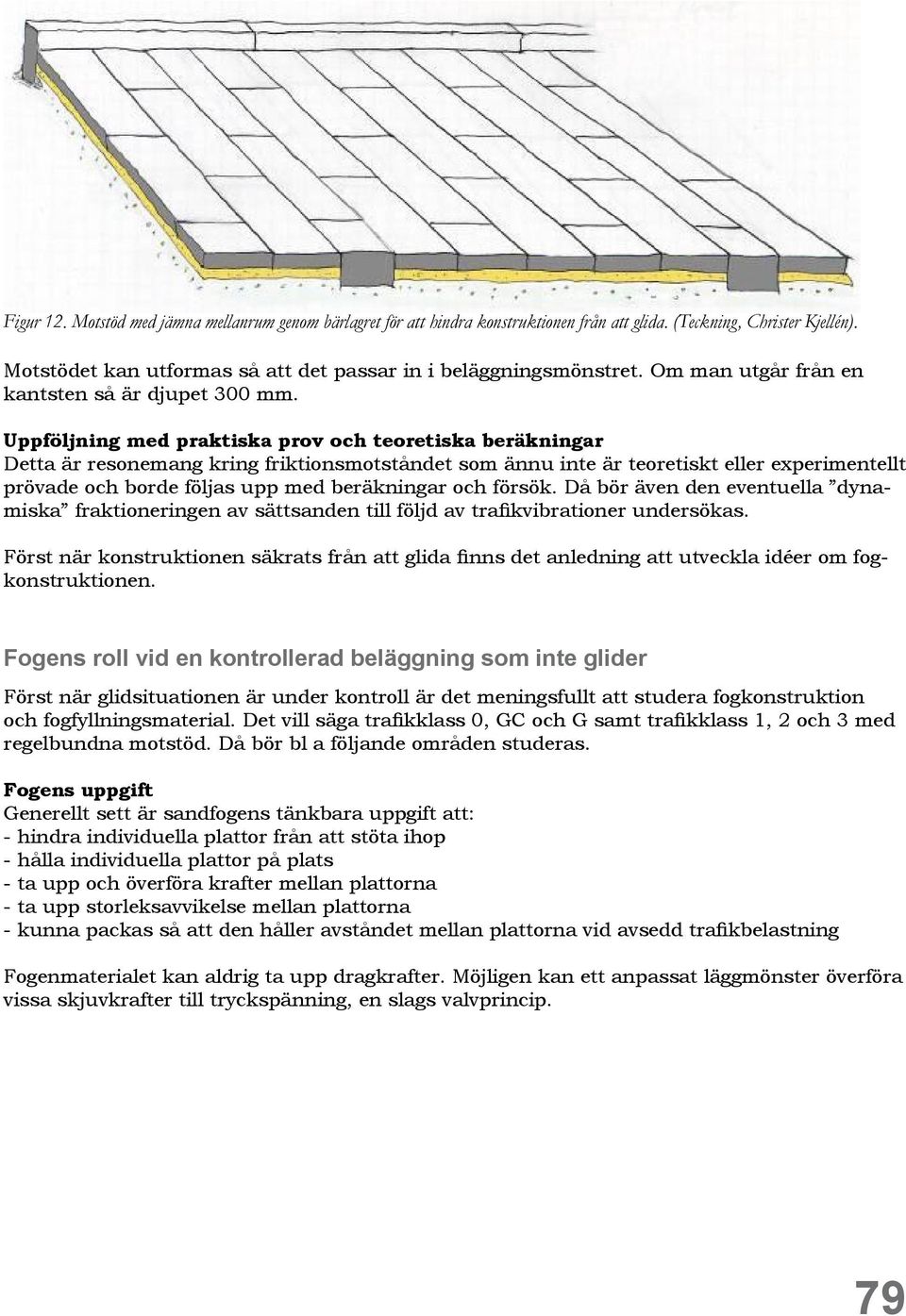 Uppföljning med praktiska prov och teoretiska beräkningar Detta är resonemang kring friktionsmotståndet som ännu inte är teoretiskt eller experimentellt prövade och borde följas upp med beräkningar