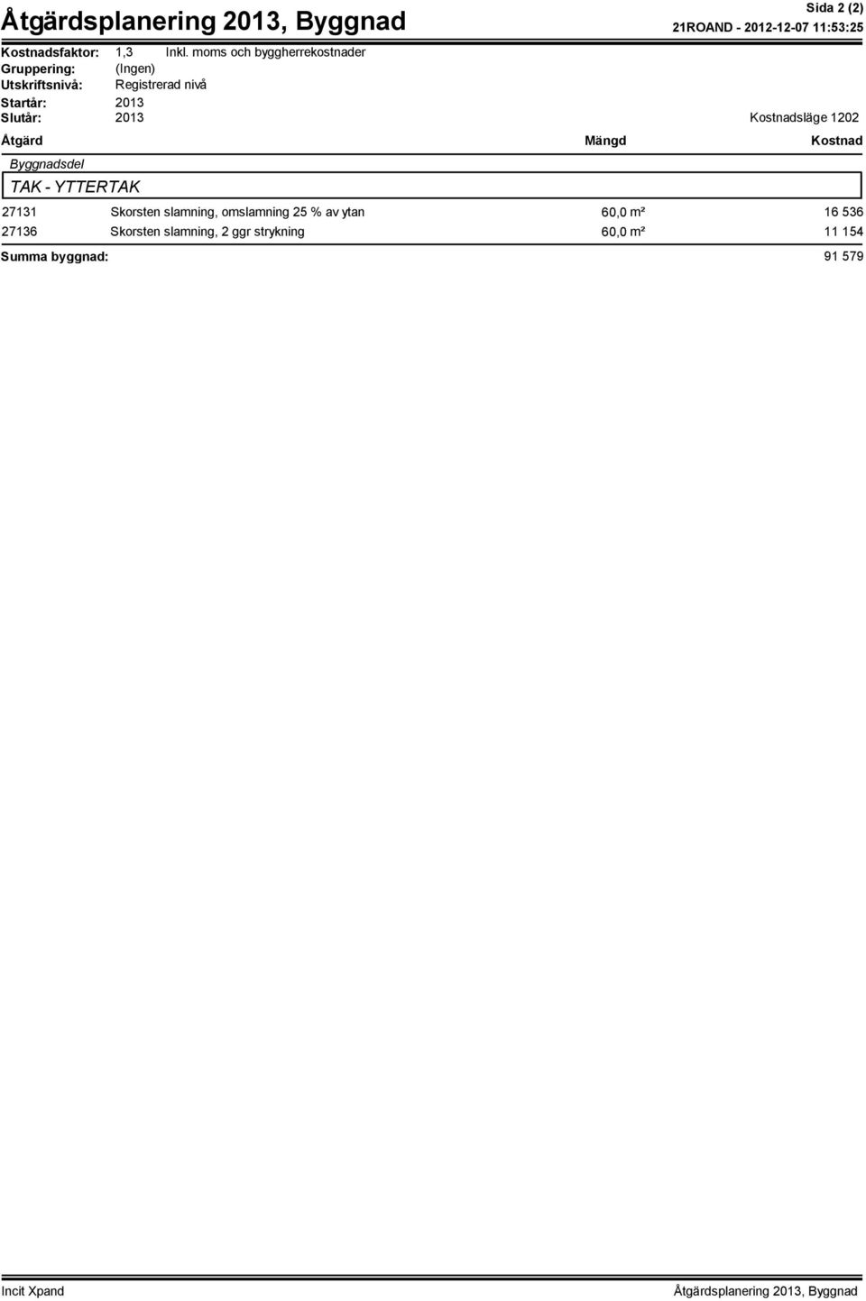 TAK - YTTERTAK 27131 Skorsten slamning, omslamning 25 % av ytan 60,0 m² 16 536 27136