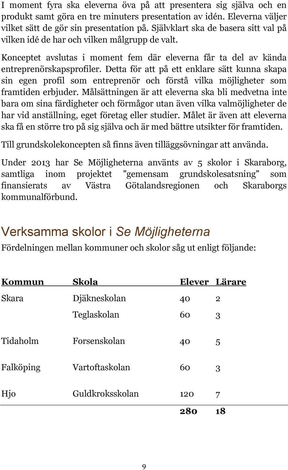 Detta för att på ett enklare sätt kunna skapa sin egen profil som entreprenör och förstå vilka möjligheter som framtiden erbjuder.