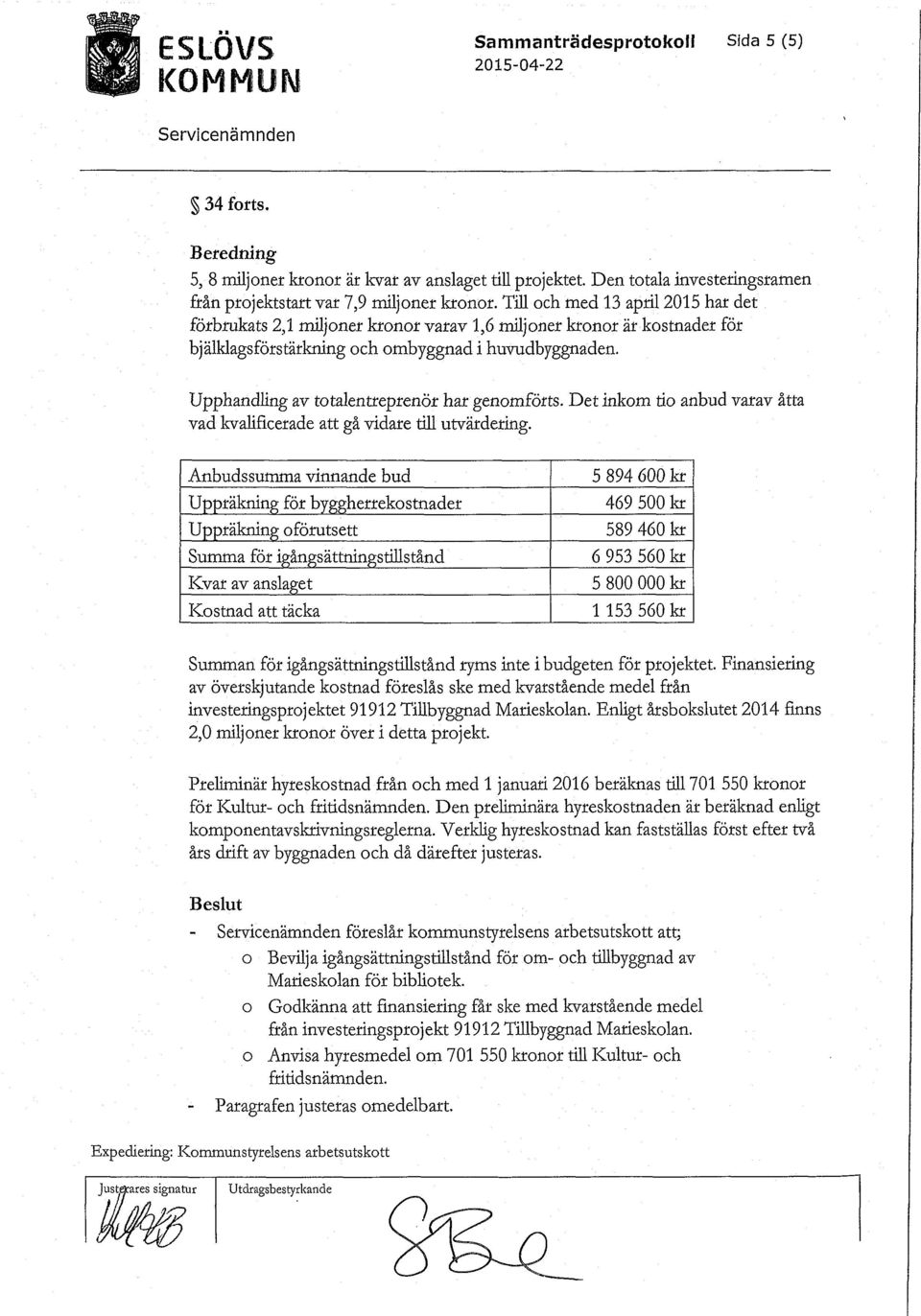 Till och med 13 april 2015 har det förbrukats 2,1 miljoner kronor varav 1,6 miljoner kronor är kostnader för bjälklagsförstärkning och ombyggnad i huvudbyggnaden.